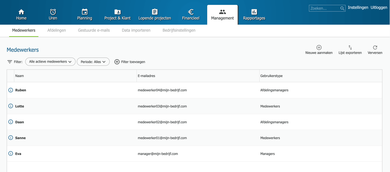 Overzicht van medewerkers met hun gebruikerstype